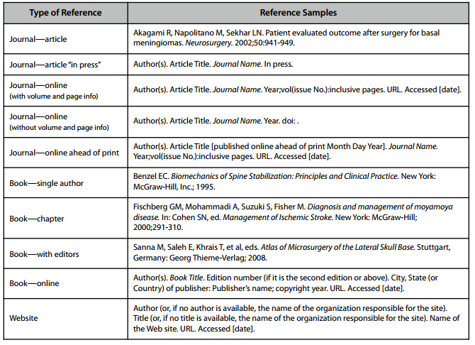 Journal paper editing software