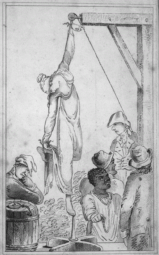 Louisa Calderon's torture aestheticized. From [P. F. McCallum], Trial of Thomas Picton … Late Governor of the Island of Trinidad for Torturing Louisa Calderon (London, 1806). Reproduced by permission of The Huntington Library, San Marino, California.