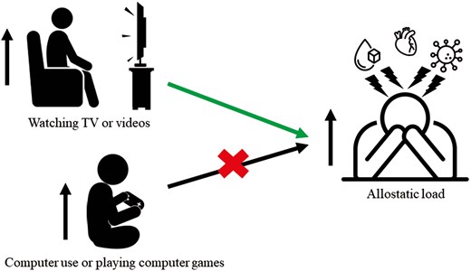Graphical Abstract