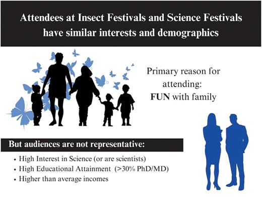 Graphical Abstract
