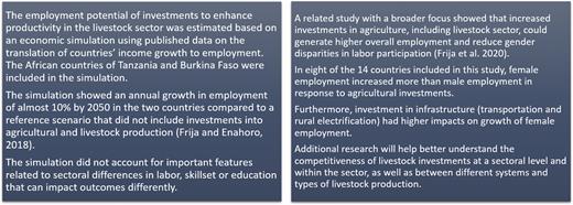 Case study of the employment potential of the livestock sector in Burkina Faso and Tanzania.