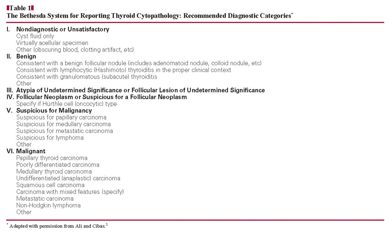 buy mathematical modelling of biosystems