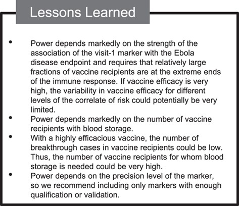 Lessons learned from designing a study of correlates of risk of Ebola vaccine.