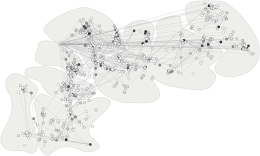 Sociocentric network of cohort L (n = 947) at baseline mapped to altered geographic data, Korean Social Life, Health, and Aging Project, 2017–2022. Original maps have been slightly jittered to protect confidentiality; color of the nodes represents the in-degree centrality (popularity); darker nodes are more popular. The lines between nodes denote social ties between the residents. Separate areas in each panel represent rhee (the smallest administrative unit in South Korea).