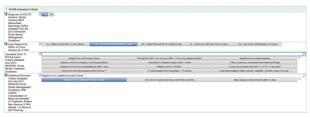 Screenshot of electronic health record (Epic Systems Corporation, Verona, WI) of criteria for use of i.v. tissue plasminogen activator as part of the Cleveland Clinic stroke care path.