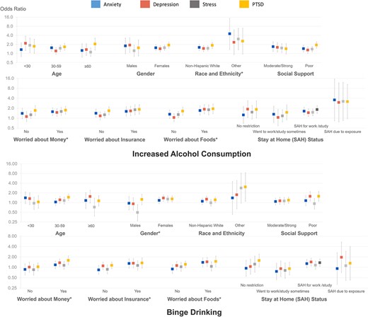 パンデミックに関連する飲酒とメンタルヘルスに関する知見を明らかにした研究結果(Study reveals insights on pandemic-related drinking and mental health)