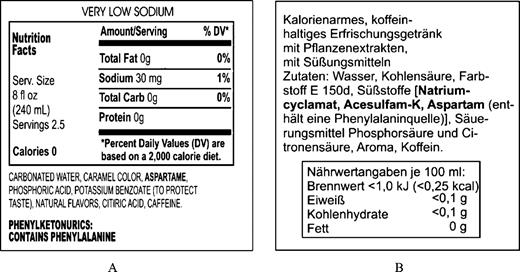 artificial sweeteners do they bear a carcinogenic risk annals of two product labels of a diet soda taken from the usa a and