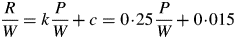 formula