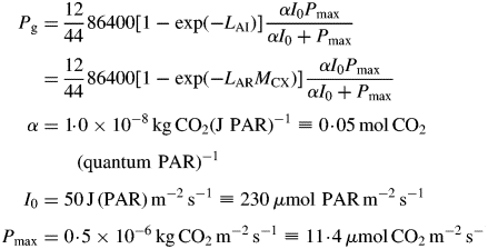 formula