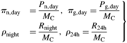 formula