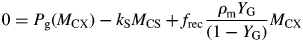 formula
