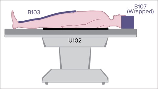 HotDog system. Reprinted with permission from Augustine Surgical, Inc. (Eden Prairie, MN). Alphanumerics refer to product model number.