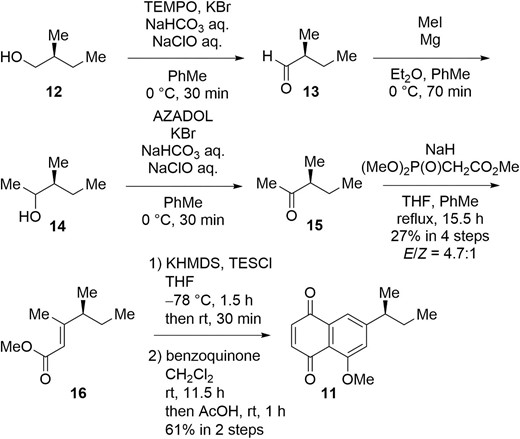 Synthesis of naphthoquinone 11.