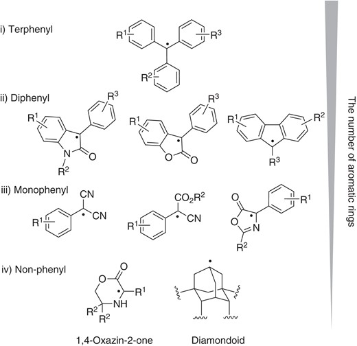 The structures of some persistent radicals.