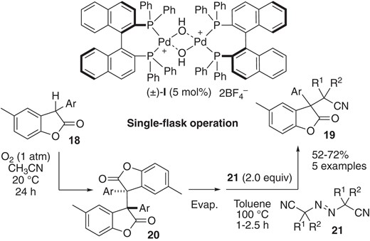Sequential catalytic oxidative dimerization and cross-coupling starting from 18 using (±)-Pd(II)-µ-hydroxo complex I.