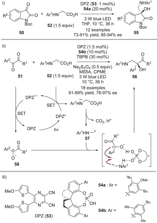 Enantioselective aminomethylation of i) oxindoles 50 and ii) 1,2-diketones 51. iii) Structures of DPZ (53) and chiral phosphoric acids 54.