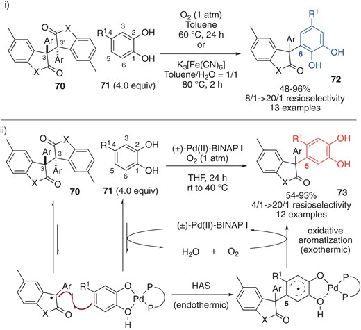 Regiodivergent oxidative cross-coupling of 4-substituted-catechos.