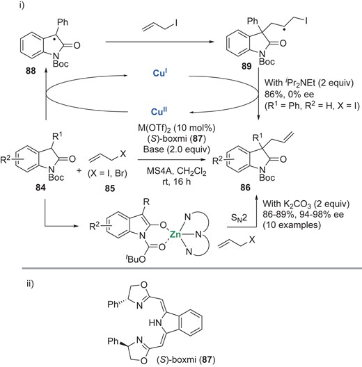 i) Catalytic allylation of oxindoles 84 with allyl halides 85, using Cu and Zn. ii) The structure of (S)-boxmi (87).