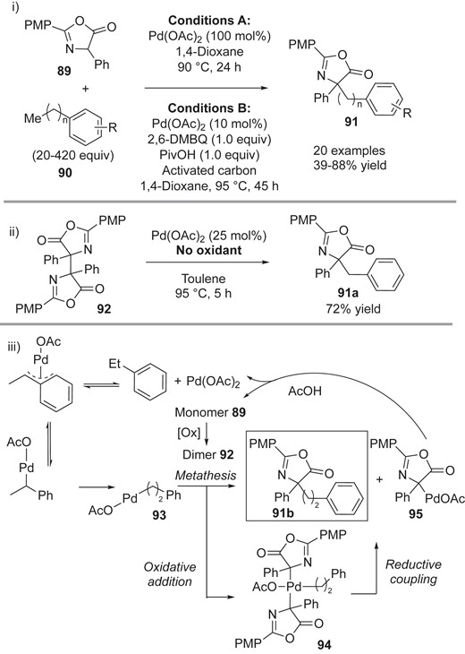 i) Pd-catalyzed CDC reaction of azlactones 89 with tolyl derivatives 90 (n = 0–3). ii) The reaction of dimer 92 and toluene. iii) Plausible pathways.