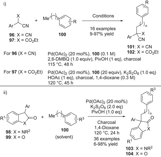 Pd-catalyzed cross-dehydrogenative coupling of i) malononitriles 96/cyanoacetates 97 and ii) oxindoles 98/benzofuranones 99.