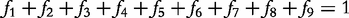 formula