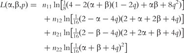 formula