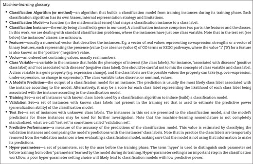 Glossary of machine-learning terms.