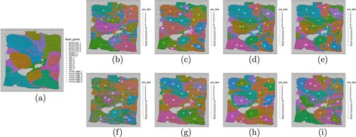 Visualization of spatial domain on the first HBRC dataset. (a) Visualization of 20 spatial domains manually annotated based on H&E staining and pathological features. (b) Visualization of spatial domain identified by TGR-NMF. (c–d) Visualization of spatial domains identified based on non-spatial clustering algorithms Seurat and Mclust. (e–i) Visualization of spatial domains identified based on spatial clustering algorithms BayesSpace, Giotto, SpaGCN, SEDR, and STAGATE.