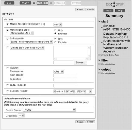 The HapMart tool. A range of optional filters allow complex queries of HapMap data, including genotypes, LD data and haplotypes.