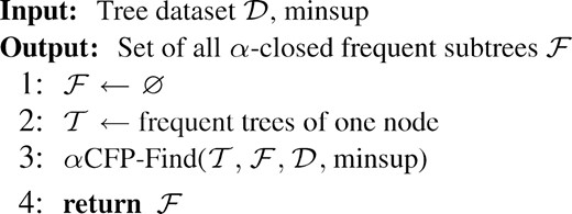 Pseudocode of main routine.