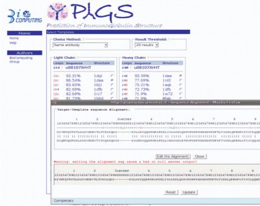 The main page of PIGS, displayed after the user has uploaded the target sequences. The template structures for each chain can be selected manually or according to a predefined strategy. The numbers in the ‘Loop’ column indicate the canonical structure of the loop, with the blue color indicating the same canonical structure as the target immunoglobulin chain. The alignment with each template structure can be viewed and edited in the pop-up window by clicking on the %id figure.