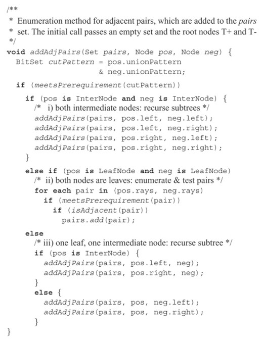 Pseudo code for recursive enumeration of adjacent rays using bit pattern trees. Steps (i) and (iii) contain the recursions, in (ii), adjacent pairs are found and added to the pairs list.