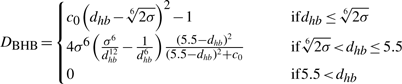 formula