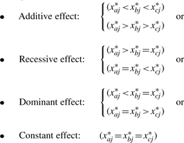 formula