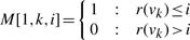 formula