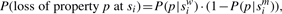 formula