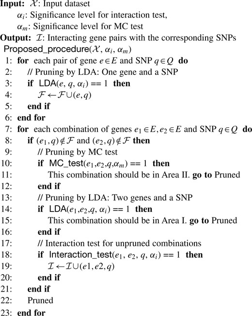 Pseudocode of our entire procedure: FTGI.
