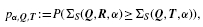 formula