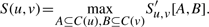 formula