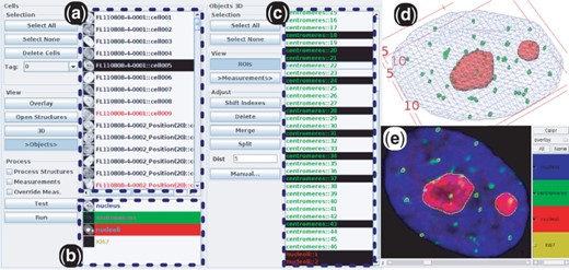 The data browsing tab of the user interface provides access to the different levels of objects: (a) nuclei, (b) structures contained in the selected nuclei (in the present case: centromeres and nucleoli), (c) segmented objects contained in the selected structures. Different visualizations of a nucleus: (d) 3D, (e) overlay. Contours of selected objects in (c) can be interactively displayed on (e), which is useful to assess quality of segmentation
