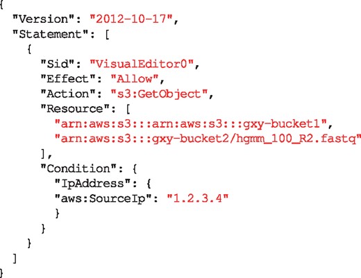 A sample of an AWS policy, which can be attached to a role to enable it to retrieve (‘Action’: ‘s3: GetObject’) all the objects in the bucket gxy-bucket1 and only the object hgmm_100_R2.fastq from bucket gxy-bucket2, if the request is made from a server with 1.2.3.4 IP address. Sid: statement ID