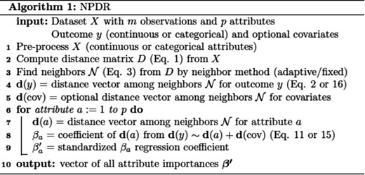 Pseudo-code of the NPDR algorithm. Attributes and outcome may be continous or categorical. Option for covariates included
