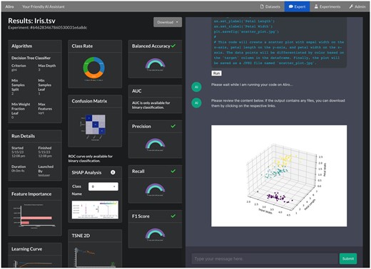 Screenshot of Aliro. The user is provided a split screen of details of the trained model using a variety of visualizations (left) and an LLM-powered, code executable chat where the user requested a 3D scatter plot of the data (right).