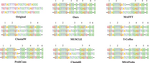 Visualization results of DPAMSA and seven state-of-the-art methods. The number of homologous regions are marked on the top of each alignment. It can be seen that DPAMSA exceeds other programs in the number of homologous regions.