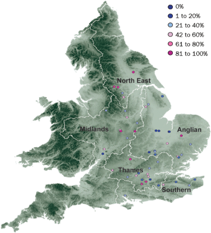 Extent of sexual disruption in roach in English rivers. Intersex was present at 44 (86%) of 51 sites surveyed, and there was an overall incidence of intersex in 23% of the males sampled. Colored symbols indicate the incidence of intersex at the different river sites surveyed.