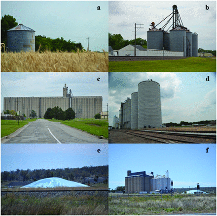 Grain-storage structures in Kansas (KS), United States, and Queensland (Qld), Australia. (a) A farm bin near Waterville, KS. (b) A country elevator in Rossville, KS. (c) A terminal elevator in Topeka, KS. (d) A rail-loading elevator in Hanover, KS. (e) A silo bag in Qld. (f) A concrete silo next to a depot near Toowoomba, Qld. Photographs: John F. Hernandez Nopsa.