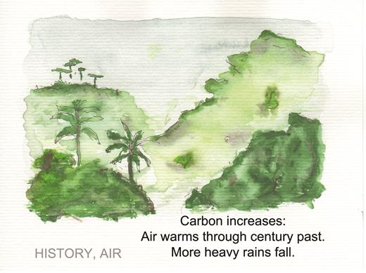 Haiku and image related to main topic in the IPCC State of the Climate in 2013 Executive Summary. Haiku and image by Gregory Johnson.