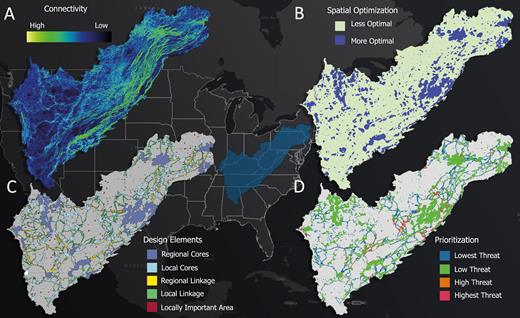 A landscape conservation design project for the Appalachian LCC: (a) a supercomputer-enabled habitat connectivity model estimating the probability of gene flow for focal species; (b) near-optimization of terrestrial, aquatic, and ecosystem-service targets; (c) functional conservation design elements; and (d) prioritization based on measured threats (Leonard et al. 2017).