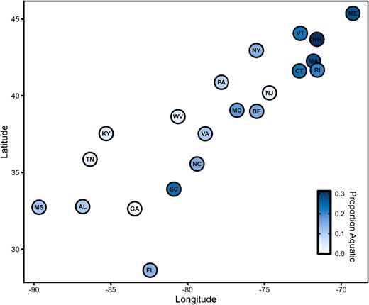 Patterns in the proportion of policy chapters focused exclusively on aquatic invasive species. State centroidal latitude and longitude correlated with the proportion of policy chapters focused exclusively on aquatic invasive species. States farther east had a greater fraction of aquatic policies (plongitude = .001, pseudo-R2 = .42; quasibinomial distribution).