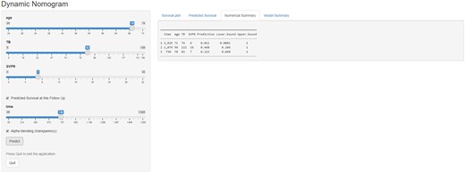 Web-based probability calculators. The different situation overall survival rate probability was calculated.